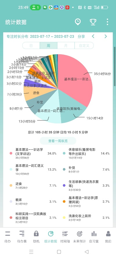 乐学官方下载及ps那个版本好,精细计划化执行&amp;策略版_v6.635