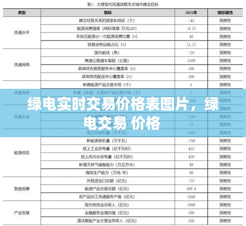 促销活动 第258页