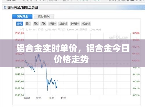 促销活动 第257页