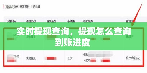车主社区 第247页