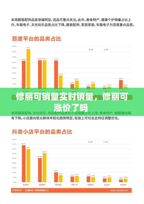 车主社区 第245页