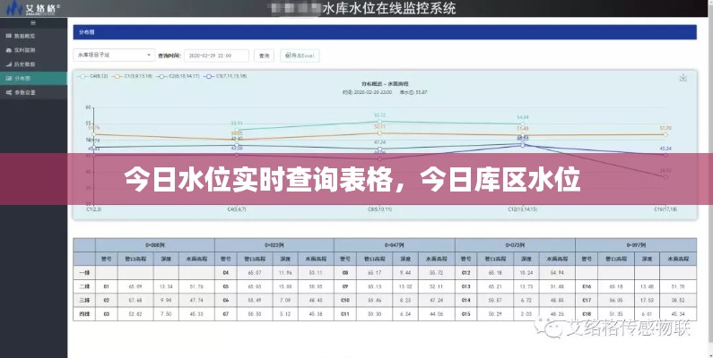 花样新翻 第3页
