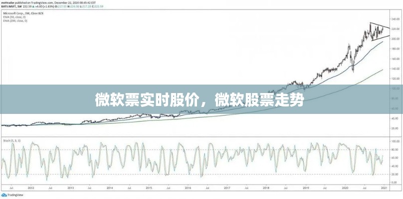 虚张声势 第3页