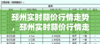 宵衣旰食 第3页