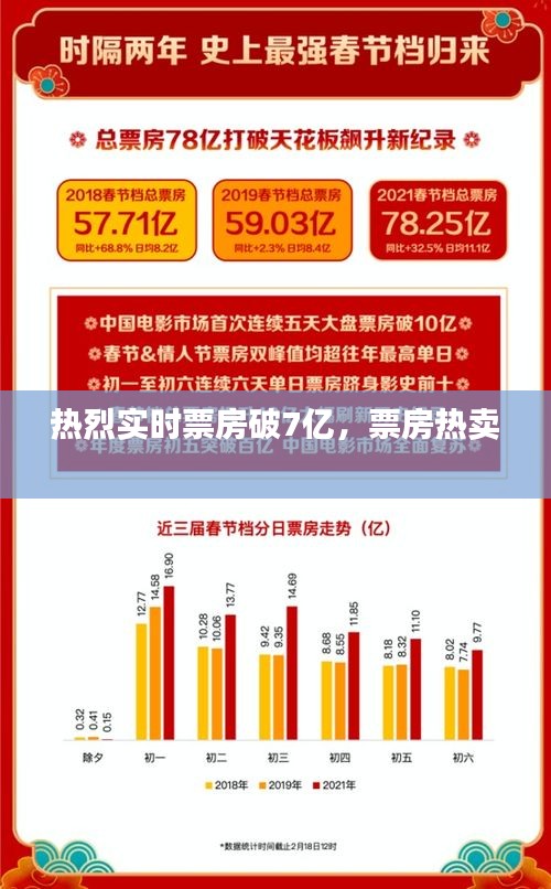 另谋高就 第3页