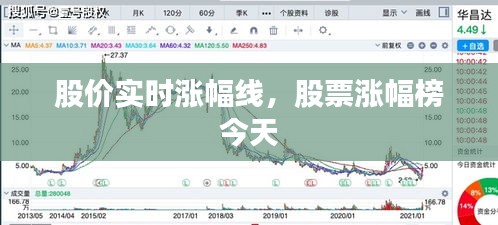 张冠李戴 第3页