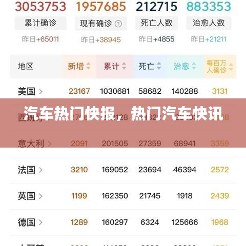 无独有偶 第3页