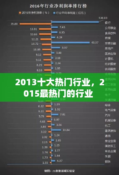 荡然无存 第3页