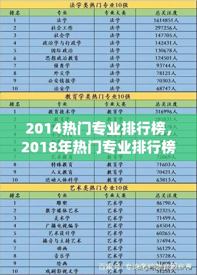 惊弦之鸟 第3页