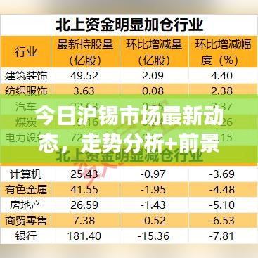 接连不断 第3页