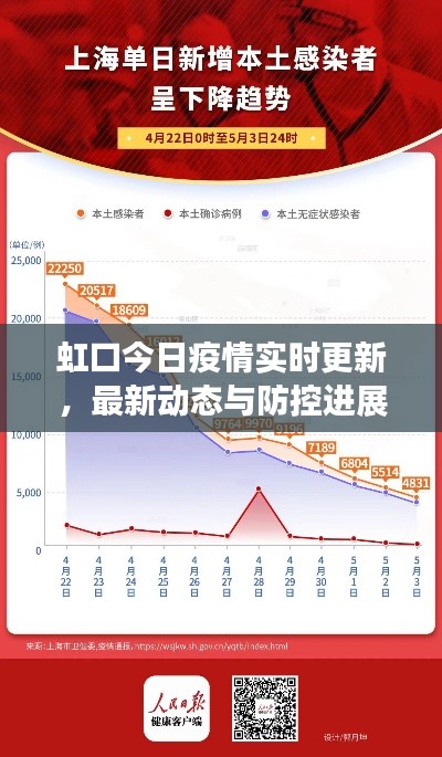 坚持不懈 第3页