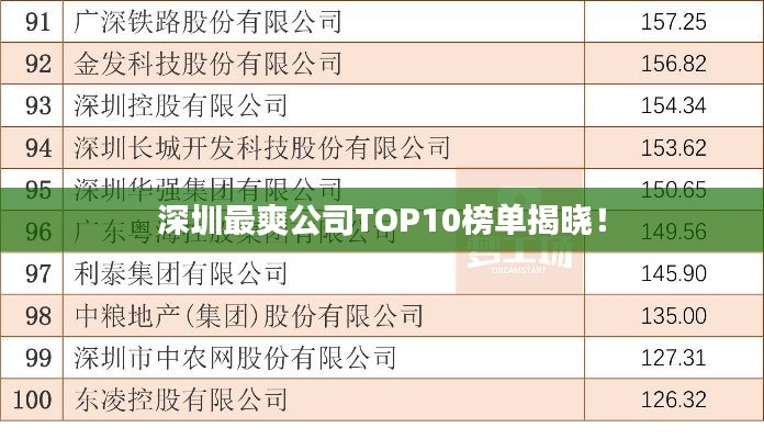 高人雅士 第3页