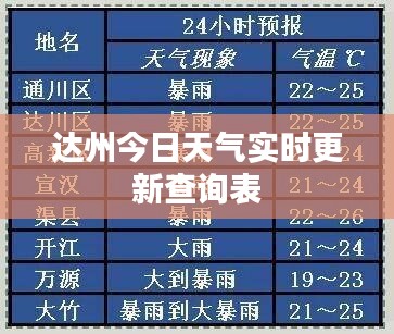 盖世英雄 第3页