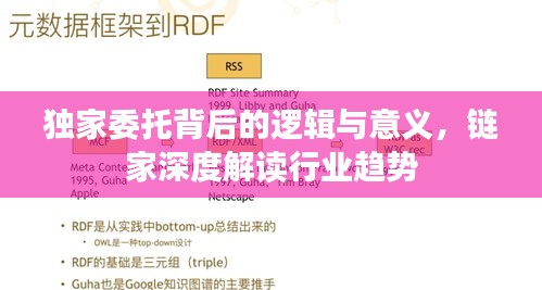 独家委托背后的逻辑与意义，链家深度解读行业趋势