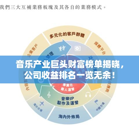 聚精会神 第2页