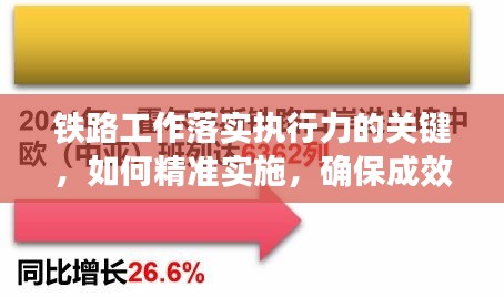 铁路工作落实执行力的关键,如何精准实施,确保成效?