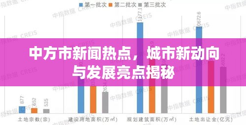 中方市新闻热点，城市新动向与发展亮点揭秘