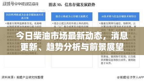 发奋图强 第2页
