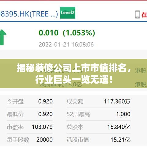 揭秘装修公司上市市值排名，行业巨头一览无遗！