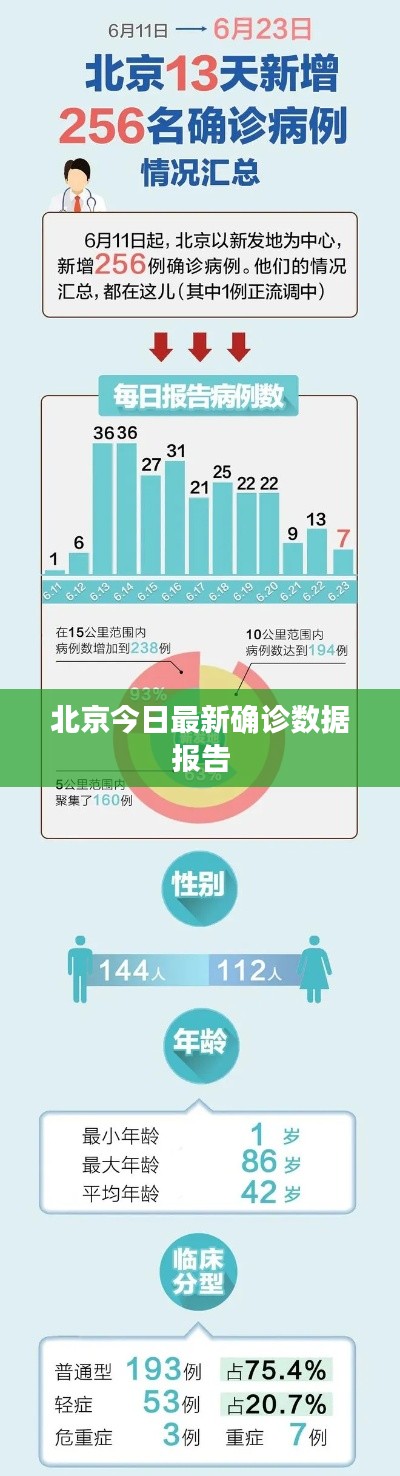 物以稀为贵 第2页