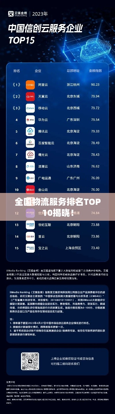 博古通今 第2页