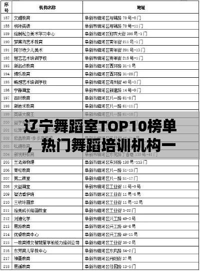 鸢飞鱼跃 第2页