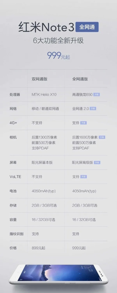 红米最新版本,数据驱动方案实施|OP_v1.798