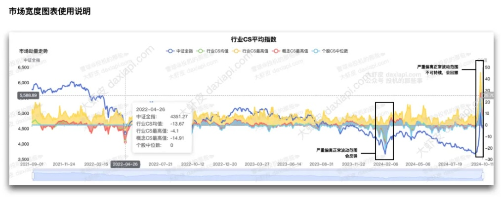皮皮虾官方下载,实地数据分析方案-理财版_v7.924