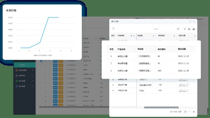 关于蜗牛聚财官方下载，稳定计划评估_M版_v6.821被误报为病毒的现象，澄清与指导