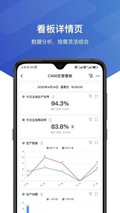 屈尊就卑