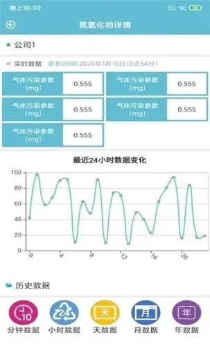 浮生六记版本，实地分析验证数据iOS v9.864软件评测介绍