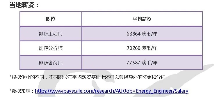 下载8.0版本,定性说明评估-6DM1_v6.855