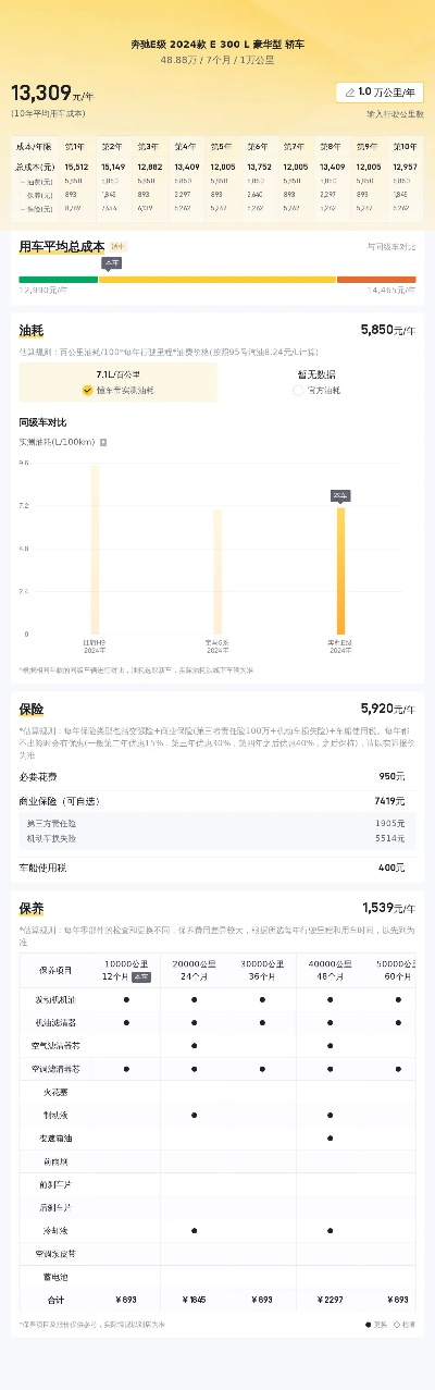 绰约多姿