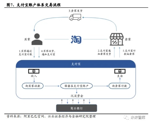 惊弦之鸟