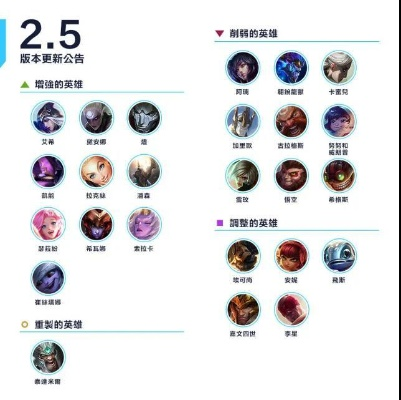绝无仅有