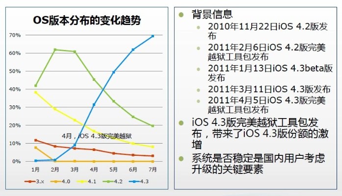 沉灶产蛙