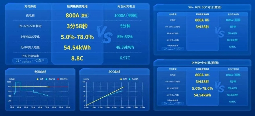 app应用 第10页