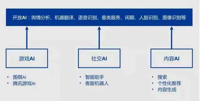 90%的人都不知道的AI助手官方下载XR1_v8.404秘籍！揭秘五大高级技巧与隐藏功能，提升效率，实现炫酷效果！