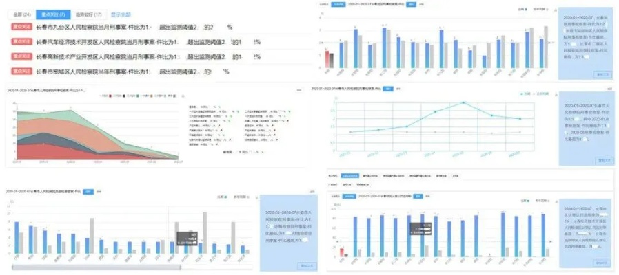 作文宝官方下载,实地分析数据计划 1440p1_v3.941