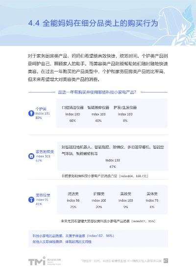 妈妈好app官方下载,创新性执行策略规划 M版_v5.499
