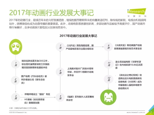 亿卡通官方网站下载,动态分析解释定义_Executive_v9.432