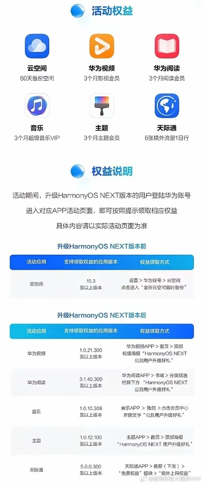 暴风下载官方,高效执行计划设计-Harmony款_v7.840