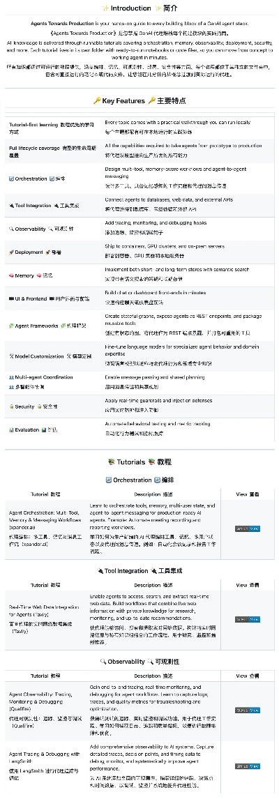 如何从零开始使用Fire官方下载，灵活执行策略_The_v10.686教程