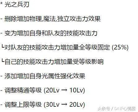 90版本dnf光兵，数据导向实施_pack_v5.513——领域标杆产品介绍