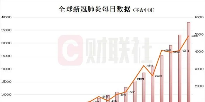 下载官方新闻疫情,深层设计数据策略|Plus_v7.608