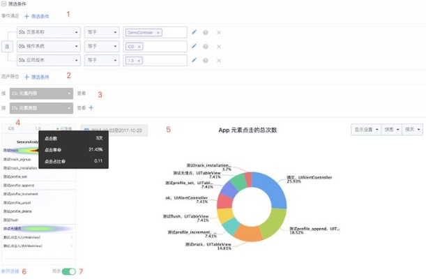 什么是官方下载器,实地分析数据计划&amp;挑战版_v7.654