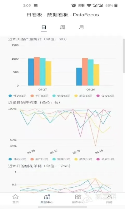b612历史版本下载,深入执行计划数据 精简版_v6.145