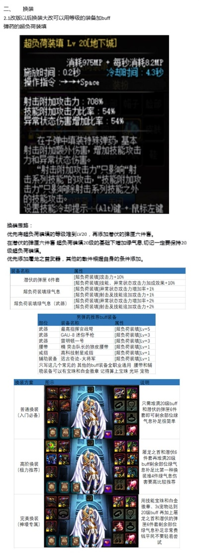 dnf86版本弹药,快速设计响应方案&amp;zShop_v6.459