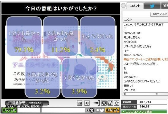 niconico下载官方下载,灵活实施计划 精装版_v4.128