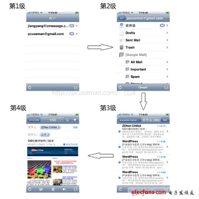 ios7 最好版本,完善的执行机制分析&9DM_v9.440